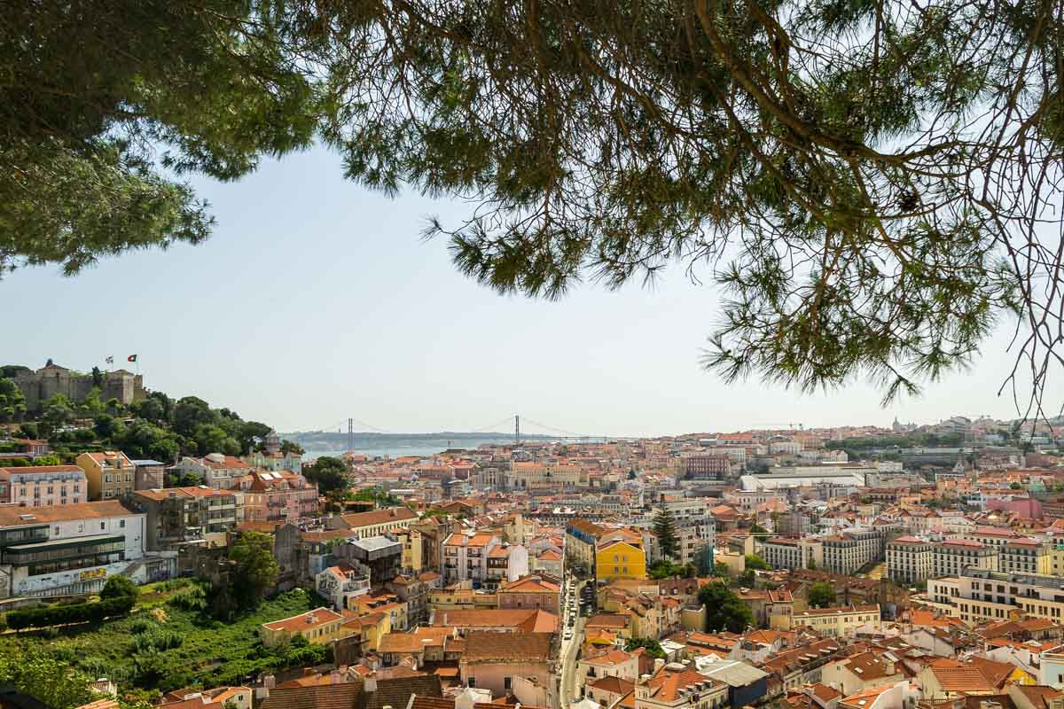 Lugares Imperd Veis Para Visitar Em Lisboa Na Primeira Viagem A Portugal Perca Se Descubra Se